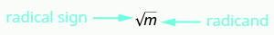 A picture of an m inside a square root sign is shown. The sign is labeled as a radical sign and the m is labeled as the radicand.