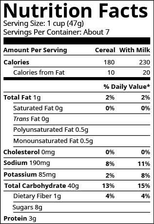 The figures shows the nutrition facts for cereal.