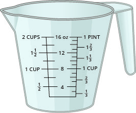 A measuring cup showing millilitre s and ounces.