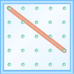The figure shows a grid of evenly spaced pegs. There are 5 columns and 5 rows of pegs. A rubber band is stretched between the peg in column 1, row 1 and the peg in column 5, row 4, forming a line.
