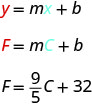 This image shows three lines of equations. The first line reads y equals m x plus b. The second line reads F equals m C plus b and the third line reads F equals nine fifths times C plus 32.