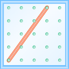 The figure shows a grid of evenly spaced dots. There are 5 rows and 5 columns. There is a rubber band style loop connecting the point in column 1 row 5 and the point in column 4 row 1.