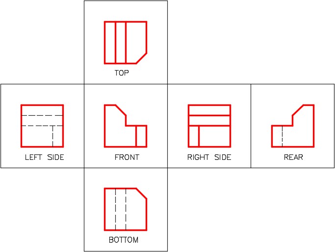 top view drawing box