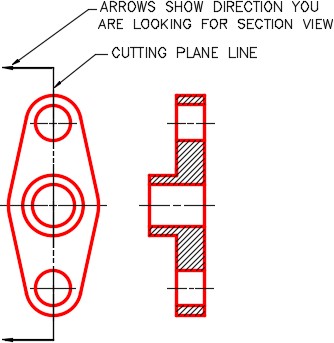 Why are the hatch lines in my AutoCAD drawing not showing? - Quora