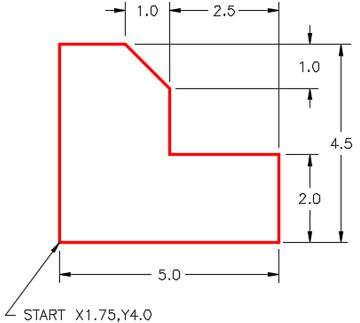 Advanced Line Drawing Techniques for Professionals