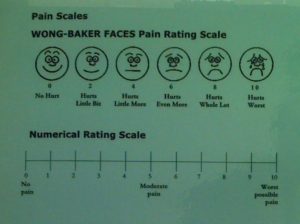 Wong-Baker Pain Rating Scale. Long description available.