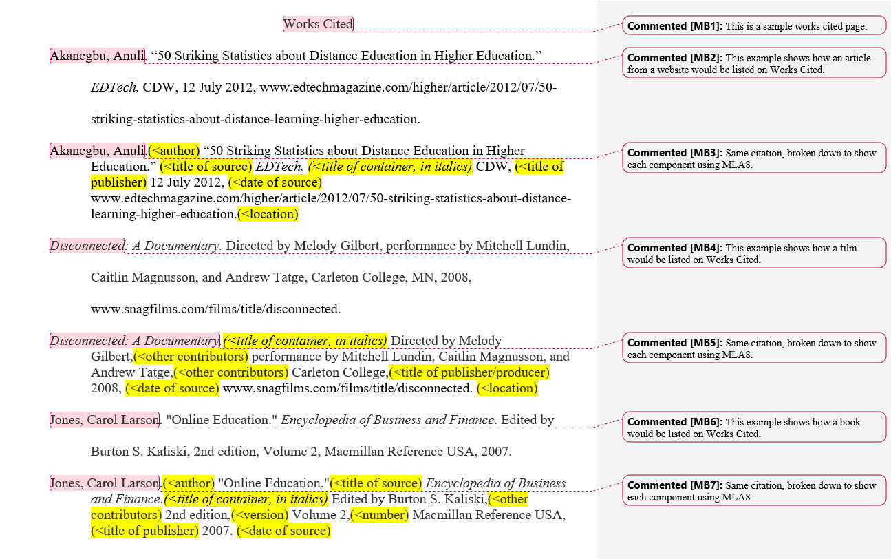 An example of a Works Cited page.