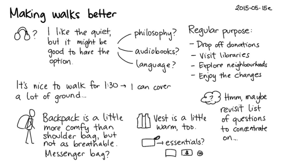 A page of notes on making walks better. It uses lists, sentences, and small diagrams to convey ideas.