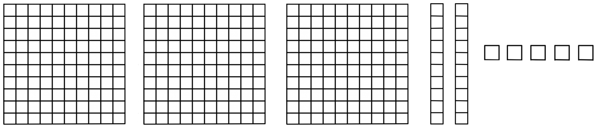 Unit 1 Review: Number Sense – Adult Literacy Fundamental Mathematics ...