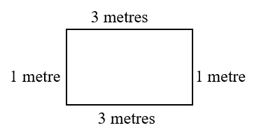 a rectangle. the length of the sides are 3 metres, 1 metre, 3 metres, and 1 metre