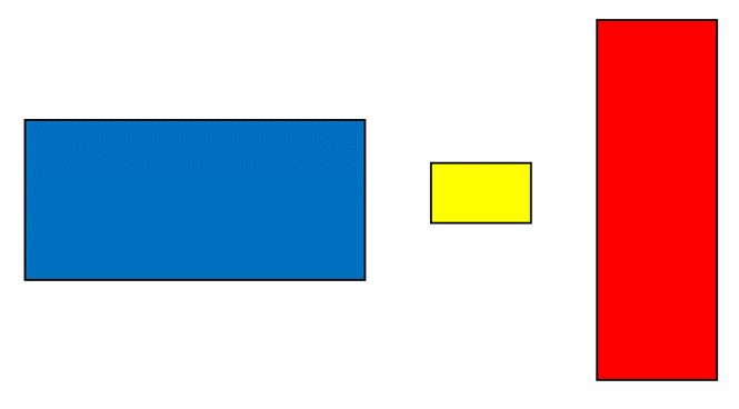 three different sized rectangles in different colours