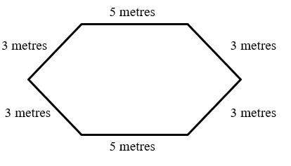a hexagon whose sides are 5m, 3m, 3m, 5m, 3m, 3m