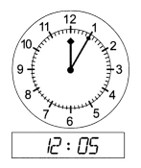 the hour hand is pointing at 12, the minute hand is pointing at 1