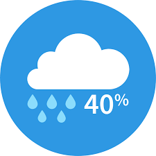 A weather notice showing 40 percent chance of rain.