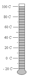 A thermometer coloured up to 100 degrees C.