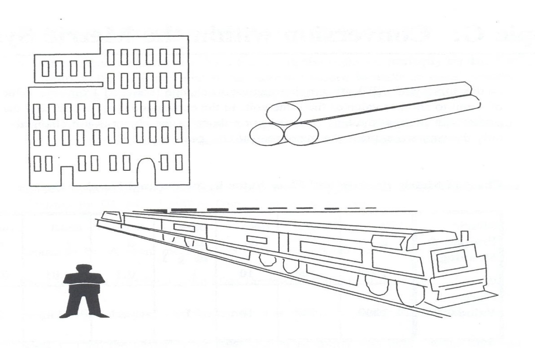 a person, a building, a train and logs