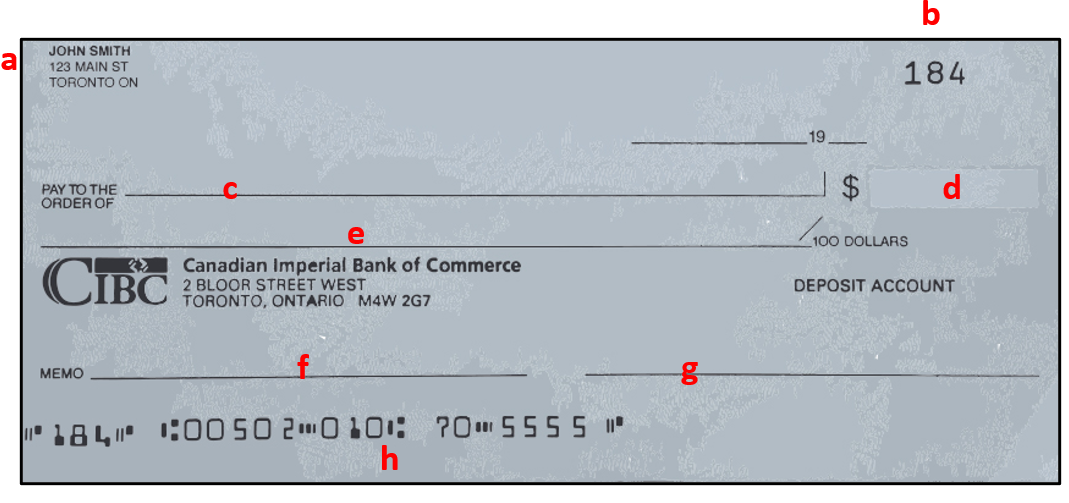 A blank cheque with all the parts labelled. The labelled parts are described below.