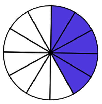 Topic A: Introducing Common Fractions – Adult Literacy Fundamental ...