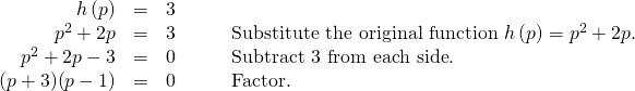 Rendered by QuickLaTeX.com \begin{array}{cccc}\hfill h\left(p\right)& =& 3\hfill & \\ \hfill {p}^{2}+2p& =& 3\hfill & \phantom{\rule{2em}{0ex}}\text{Substitute the original function }h\left(p\right)={p}^{2}+2p.\hfill \\ \hfill {p}^{2}+2p-3& =& 0\hfill & \phantom{\rule{2em}{0ex}}\text{Subtract 3 from each side}\text{.}\hfill \\ \hfill \left(p+3\text{)(}p-1\right)& =& 0\hfill & \phantom{\rule{2em}{0ex}}\text{Factor}.\hfill \end{array}