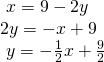 \begin{array}{l}\text{ }x=9-2y\hfill \\ 2y=-x+9\hfill \\ \text{ }y=-\frac{1}{2}x+\frac{9}{2}\hfill \end{array}