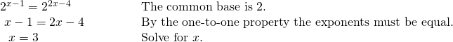 Rendered by QuickLaTeX.com \begin{array}{ll} {2}^{x-1}={2}^{2x-4}\hfill & \text{The common base is }2.\hfill \\ \text{ }x-1=2x-4\begin{array}{cccc}& & & \end{array}\hfill & \text{By the one-to-one property the exponents must be equal}.\hfill \\ \text{ }\,\,x=3\hfill & \text{Solve for }x.\hfill \end{array}