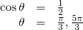 \begin{array}{ccc}\hfill \mathrm{cos}\,\theta & =& \frac{1}{2}\hfill \\ \hfill \theta & =& \frac{\pi }{3},\frac{5\pi }{3}\hfill \end{array}