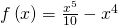 f\left(x\right)=\frac{{x}^{5}}{10}-{x}^{4}