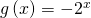 Rendered by QuickLaTeX.com \,g\left(x\right)=-{2}^{x}\,