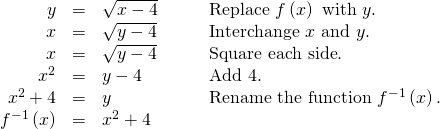 Rendered by QuickLaTeX.com \begin{array}{cccc}\hfill y& =& \sqrt{x-4}\hfill & \phantom{\rule{2em}{0ex}}\text{Replace }f\left(x\right)\text{ with }y.\hfill \\ \hfill x& =& \sqrt{y-4}\hfill & \phantom{\rule{2em}{0ex}}\text{Interchange }x\text{ and }y.\hfill \\ \hfill x& =& \sqrt{y-4}\hfill & \phantom{\rule{2em}{0ex}}\text{Square each side}.\hfill \\ \hfill {x}^{2}& =& y-4\hfill & \phantom{\rule{2em}{0ex}}\text{Add 4}.\hfill \\ \hfill {x}^{2}+4& =& y\hfill & \phantom{\rule{2em}{0ex}}\text{Rename the function }{f}^{-1}\left(x\right).\hfill \\ \hfill {f}^{-1}\left(x\right)& =& {x}^{2}+4\hfill & \end{array}