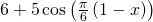 6+5\,\mathrm{cos}\left(\frac{\pi }{6}\left(1-x\right)\right)\,