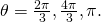 \,\theta =\frac{2\pi }{3},\frac{4\pi }{3},\pi .