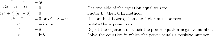Rendered by QuickLaTeX.com \begin{array}{lll}\,\,\,\,\,\,\,\,\,\,\,\,\,{e}^{2x}-{e}^{x}\hfill & =56\hfill & \hfill \\ \,\,\,\,{e}^{2x}-{e}^{x}-56\hfill & =0\hfill & \text{Get one side of the equation equal to zero}.\hfill \\ \left({e}^{x}+7\right)\left({e}^{x}-8\right)\hfill & =0\hfill & \text{Factor by the FOIL method}.\hfill \\ \,\,\,\,\,\,\,\,\,\,\,\,\,\,\,\,{e}^{x}+7\hfill & =0\text{ or }{e}^{x}-8=0\begin{array}{cccc}& & & \end{array}\hfill & \text{If a product is zero, then one factor must be zero}.\hfill \\ \,\,\,\,\,\,\,\,\,\,\,\,\,\,\,\,\,\,\,\,\,\,\,{e}^{x}\hfill & =-7{\text{ or e}}^{x}=8\hfill & \text{Isolate the exponentials}.\hfill \\ \,\,\,\,\,\,\,\,\,\,\,\,\,\,\,\,\,\,\,\,\,\,\,{e}^{x}\hfill & =8\hfill & \text{Reject the equation in which the power equals a negative number}.\hfill \\ \,\,\,\,\,\,\,\,\,\,\,\,\,\,\,\,\,\,\,\,\,\,\,\,x\hfill & =\mathrm{ln}8\hfill & \text{Solve the equation in which the power equals a positive number}.\hfill \end{array}