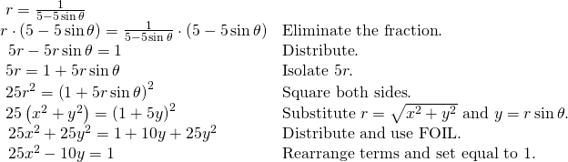 Rendered by QuickLaTeX.com \begin{array}{ll}\text{ }r=\frac{1}{5-5\,\mathrm{sin}\,\theta }\hfill & \hfill \\ r\cdot \left(5-5\,\mathrm{sin}\,\theta \right)=\frac{1}{5-5\,\mathrm{sin}\,\theta }\cdot \left(5-5\,\mathrm{sin}\,\theta \right)\hfill & \text{Eliminate the fraction}.\hfill \\ \text{ }\,5r-5r\,\mathrm{sin}\,\theta =1\hfill & \text{Distribute}.\hfill \\ \text{ }5r=1+5r\,\mathrm{sin}\,\theta \hfill & \text{Isolate }5r.\hfill \\ \text{ }25{r}^{2}={\left(1+5r\,\mathrm{sin}\,\theta \right)}^{2}\hfill & \text{Square both sides}.\hfill \\ \text{ }25\left({x}^{2}+{y}^{2}\right)={\left(1+5y\right)}^{2}\hfill & \text{Substitute }r=\sqrt{{x}^{2}+{y}^{2}}\text{ and }y=r\,\mathrm{sin}\,\theta .\hfill \\ \text{ }\,25{x}^{2}+25{y}^{2}=1+10y+25{y}^{2}\hfill & \text{Distribute and use FOIL}.\hfill \\ \text{ }\,25{x}^{2}-10y=1\hfill & \text{Rearrange terms and set equal to 1}.\hfill \end{array}
