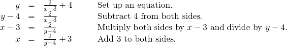 Rendered by QuickLaTeX.com \begin{array}{cccc}\hfill y& =& \frac{2}{x-3}+4\hfill & \phantom{\rule{2em}{0ex}}\text{Set up an equation}.\hfill \\ \hfill y-4& =& \frac{2}{x-3}\hfill & \phantom{\rule{2em}{0ex}}\text{Subtract 4 from both sides}.\hfill \\ \hfill x-3& =& \frac{2}{y-4}\hfill & \phantom{\rule{2em}{0ex}}\text{Multiply both sides by }x-3\text{ and divide by }y-4.\hfill \\ \hfill x& =& \frac{2}{y-4}+3\hfill & \phantom{\rule{2em}{0ex}}\text{Add 3 to both sides}.\hfill \end{array}