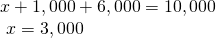 Rendered by QuickLaTeX.com \begin{array}{l}x+1,000+6,000=10,000\hfill \\ \text{ }x=3,000\text{ }\hfill \end{array}