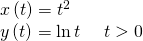 \begin{array}{l}\\ \begin{array}{l}x\left(t\right)={t}^{2}\hfill \\ y\left(t\right)=\mathrm{ln}\,t\,\,\,\,\,\,\,\,t>0\hfill \end{array}\end{array}