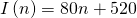 Rendered by QuickLaTeX.com I\left(n\right)=80n+520