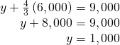 Rendered by QuickLaTeX.com \begin{array}{r}\hfill y+\frac{4}{3}\left(6,000\right)=9,000\\ \hfill y+8,000=9,000\\ \hfill y=1,000\end{array}