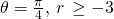 Rendered by QuickLaTeX.com \theta =\frac{\pi }{4},\,r\,\ge -3