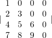 |\begin{array}{rrrr}\hfill 1& \hfill 0& \hfill 0& \hfill 0\\ \hfill 2& \hfill 3& \hfill 0& \hfill 0\\ \hfill 4& \hfill 5& \hfill 6& \hfill 0\\ \hfill 7& \hfill 8& \hfill 9& \hfill 0\end{array}|