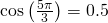 Rendered by QuickLaTeX.com \mathrm{cos}\left(\frac{5\pi }{3}\right)=0.5