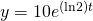 Rendered by QuickLaTeX.com y=10{e}^{\left(\mathrm{ln}2\right)t}