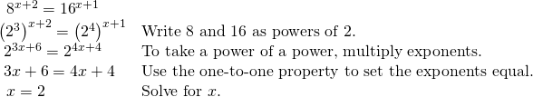 Rendered by QuickLaTeX.com \begin{array}{ll}\,\text{ }{8}^{x+2}={16}^{x+1}\hfill & \hfill \\ {\left({2}^{3}\right)}^{x+2}={\left({2}^{4}\right)}^{x+1}\hfill & \text{Write }8\text{ and }16\text{ as powers of }2.\hfill \\ \text{ }{2}^{3x+6}={2}^{4x+4}\hfill & \text{To take a power of a power, multiply exponents}.\hfill \\ \text{ }3x+6=4x+4\hfill & \text{Use the one-to-one property to set the exponents equal}.\hfill \\ \,\text{ }x=2\hfill & \text{Solve for }x.\hfill \end{array}