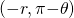 Rendered by QuickLaTeX.com \,\left(-r,\mathrm{\pi -}\theta \right)\,