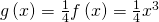 Rendered by QuickLaTeX.com g\left(x\right)=\frac{1}{4}f\left(x\right)=\frac{1}{4}{x}^{3}