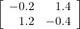 \left[\begin{array}{rr}\hfill -0.2& \hfill 1.4\\ \hfill 1.2& \hfill -0.4\end{array}\right]