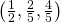 \left(\frac{1}{2},\frac{2}{5},\frac{4}{5}\right)