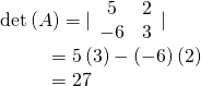 \begin{array}{l}\mathrm{det}\left(A\right)=|\begin{array}{cc}5& 2\\ -6& 3\end{array}|\hfill \\ \,\,\,\,\,\,\,\,\,\,\,\,\,\,\,\,=5\left(3\right)-\left(-6\right)\left(2\right)\hfill \\ \,\,\,\,\,\,\,\,\,\,\,\,\,\,\,\,=27\hfill \end{array}