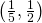 Rendered by QuickLaTeX.com \left(\frac{1}{5},\frac{1}{2}\right)