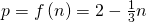 Rendered by QuickLaTeX.com p=f\left(n\right)=2-\frac{1}{3}n